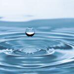 Water footprint